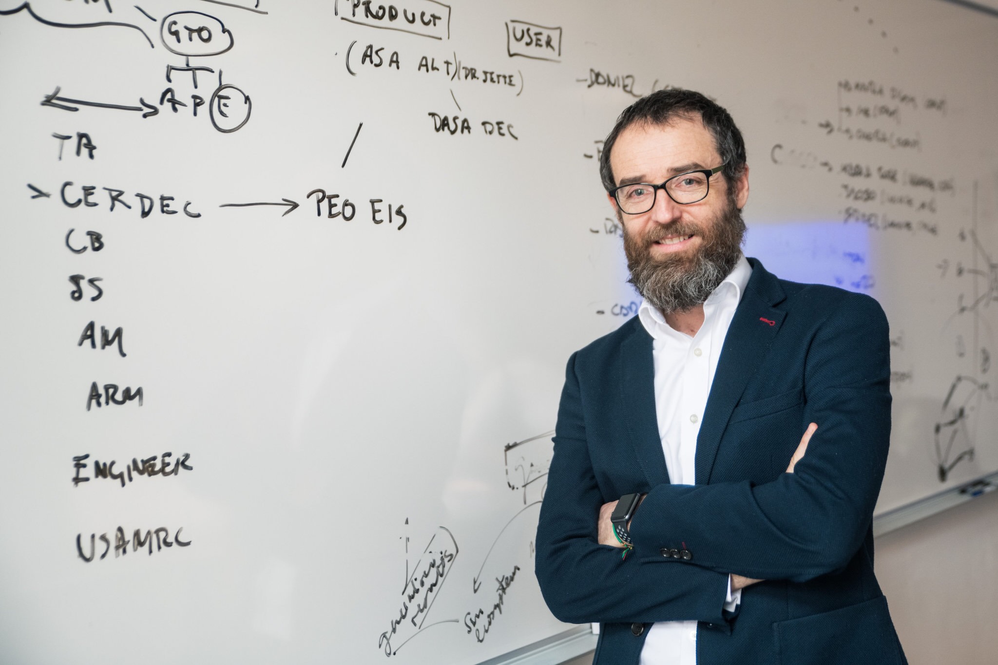 CVUT Michal Pechoucek