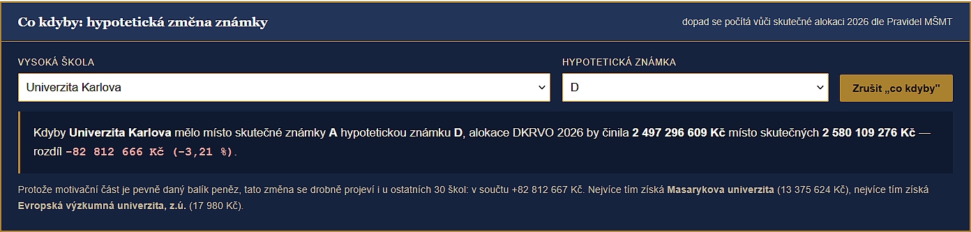 Hodnoceni DKRVO UK Munich