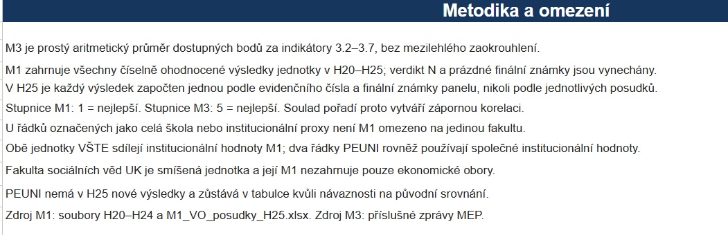 Opatrny tab2