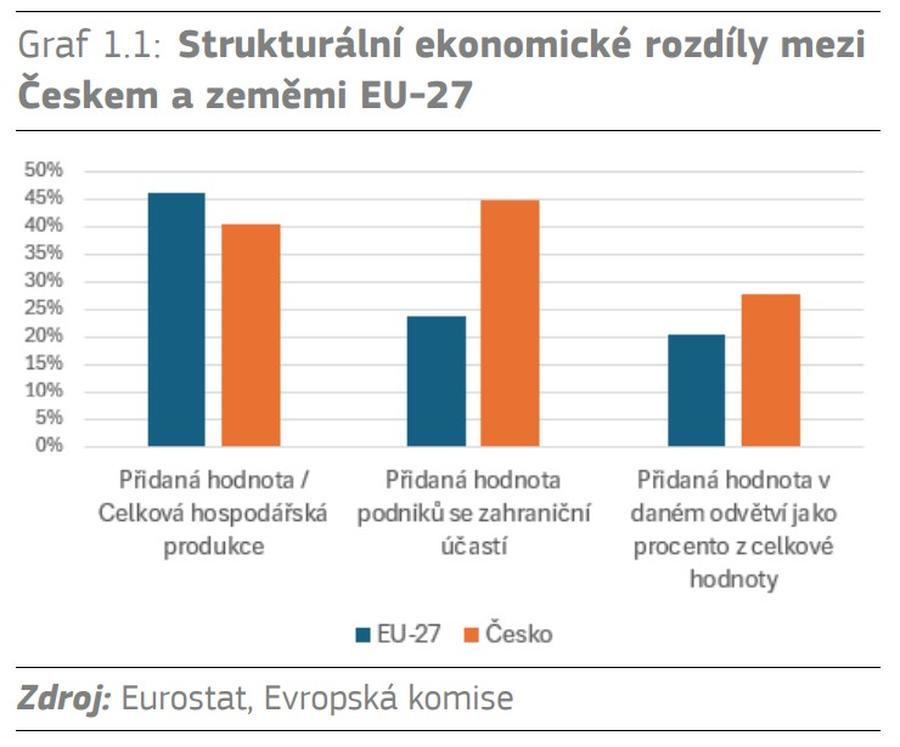 resized Country report