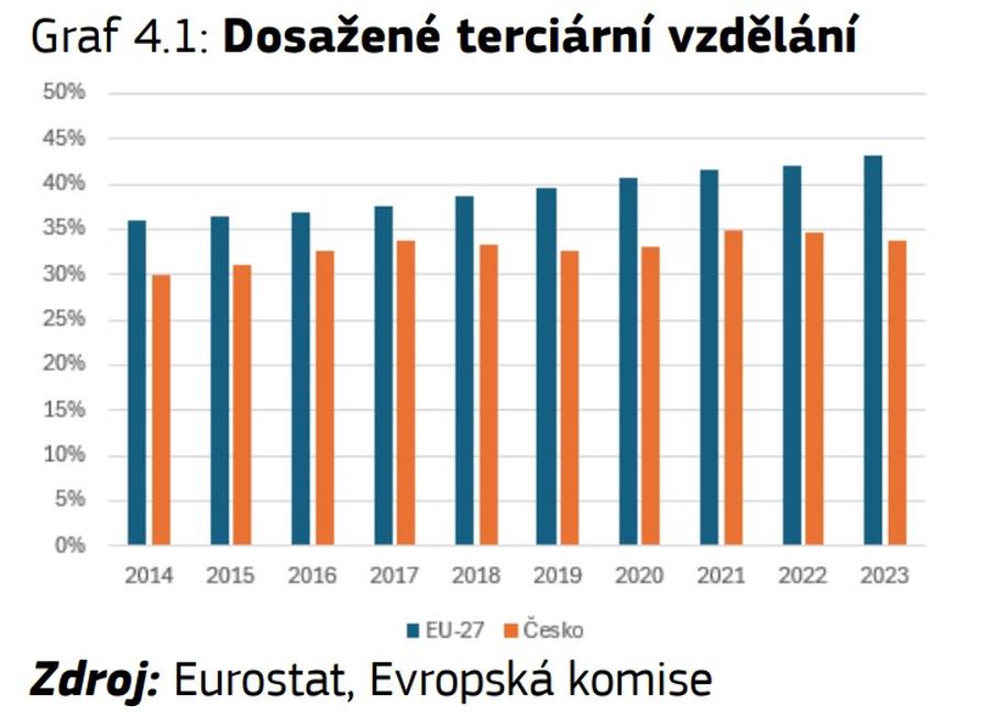 resized Country report 2