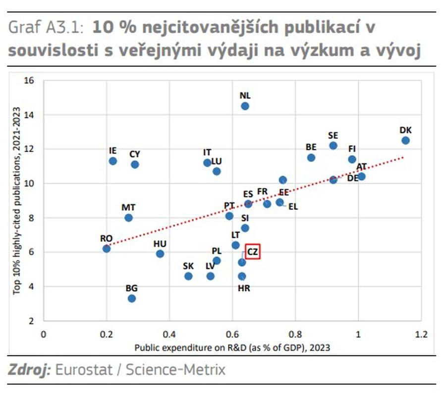 resized Country report 3
