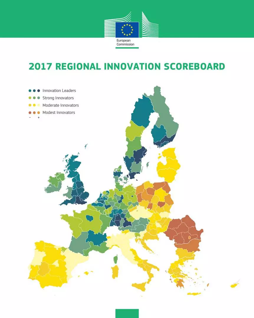 Inovační výkon2017