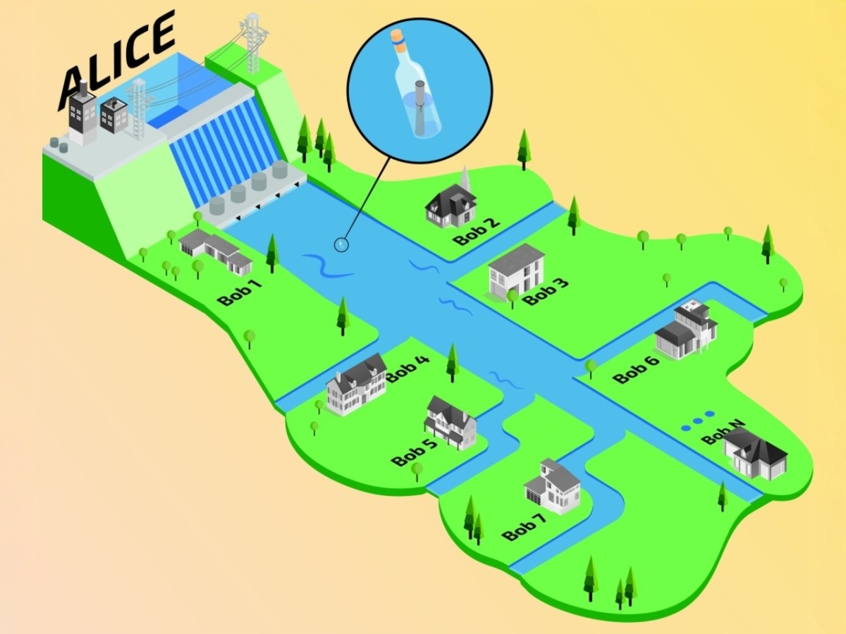 Grafika: Ivan Derkach